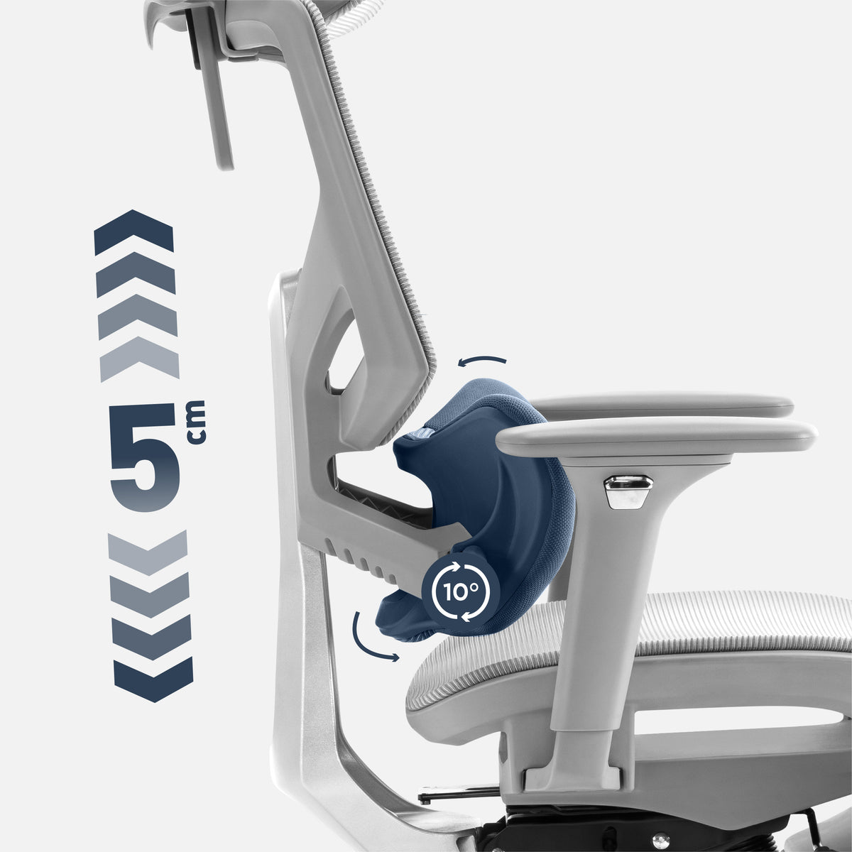Support whilst sitting
