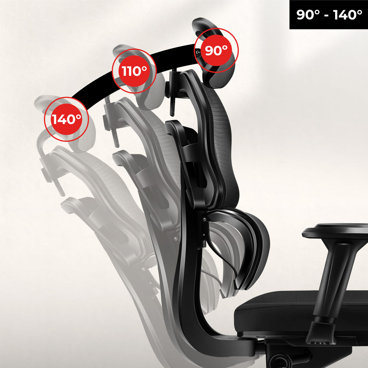 Ergonomics first and foremost