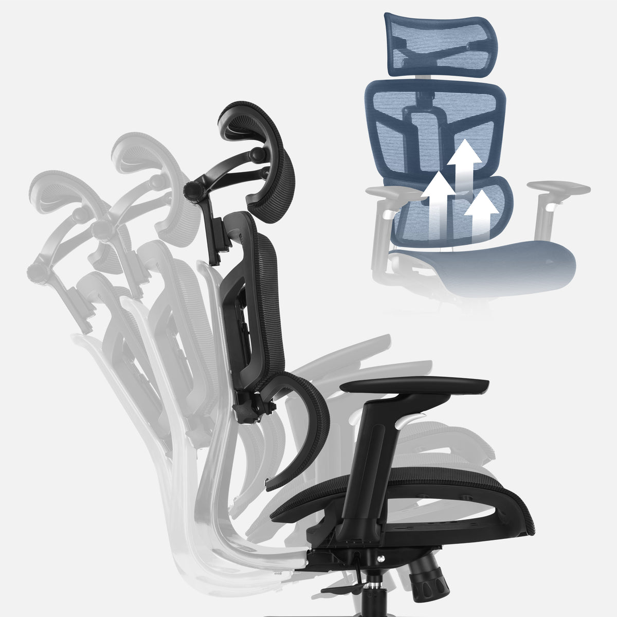 The SeatRest and Multilock mechanisms