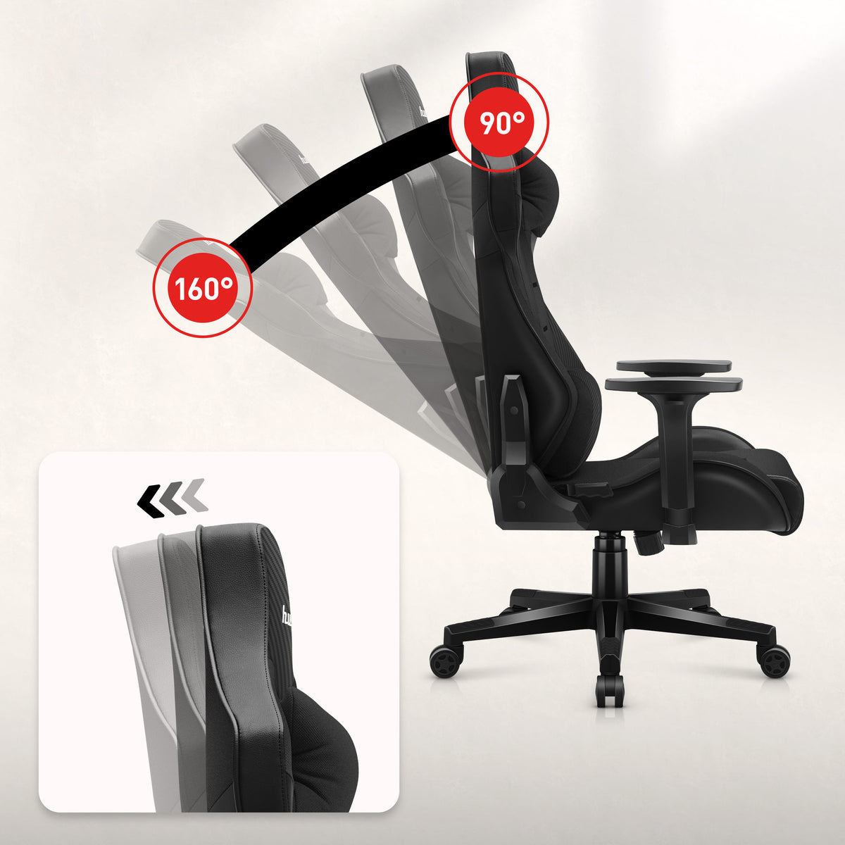 The SideRest function and the Softlex function