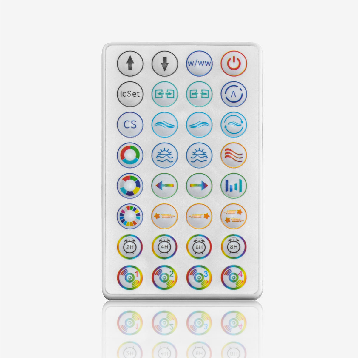 Convenient controls