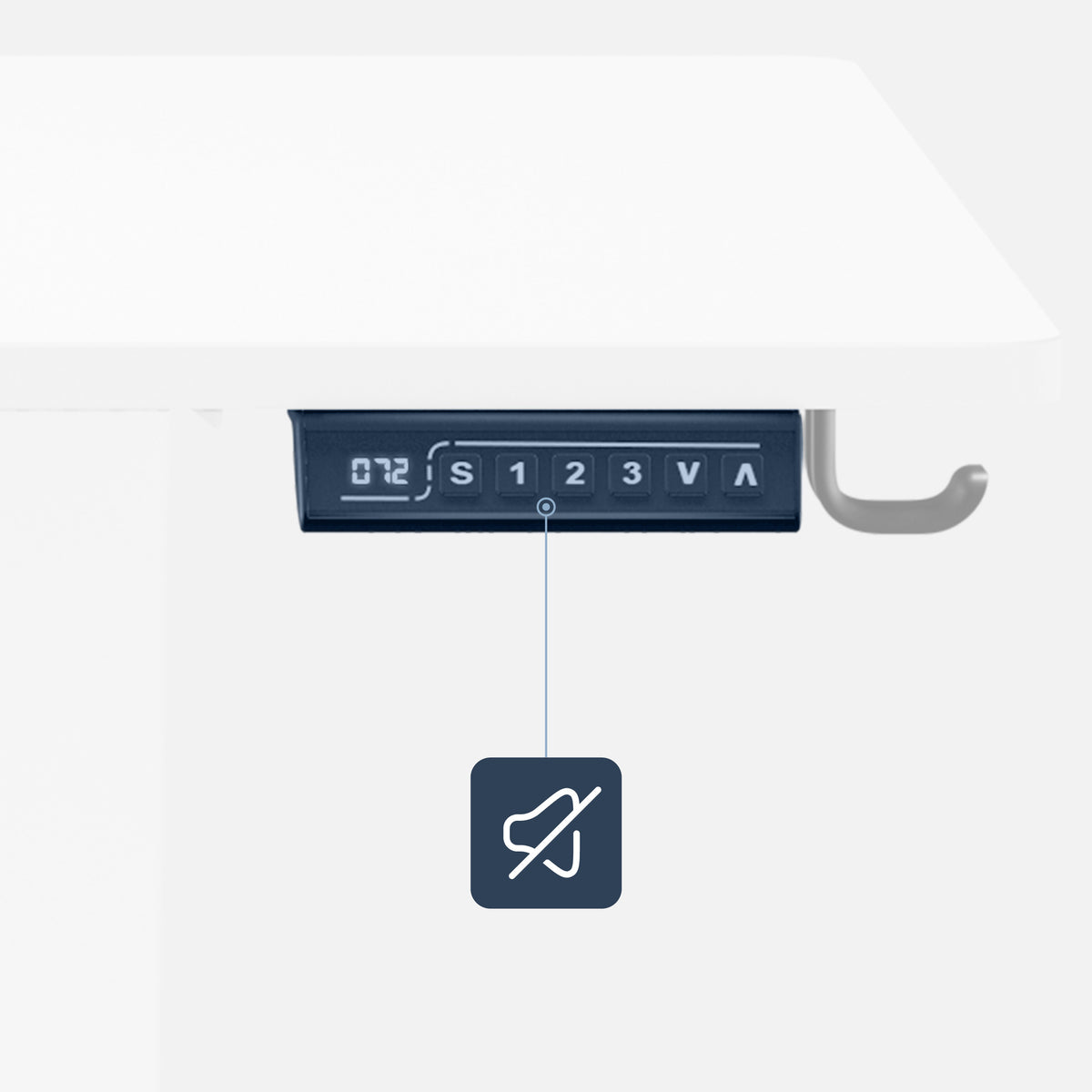 Handy control panel with settings memory