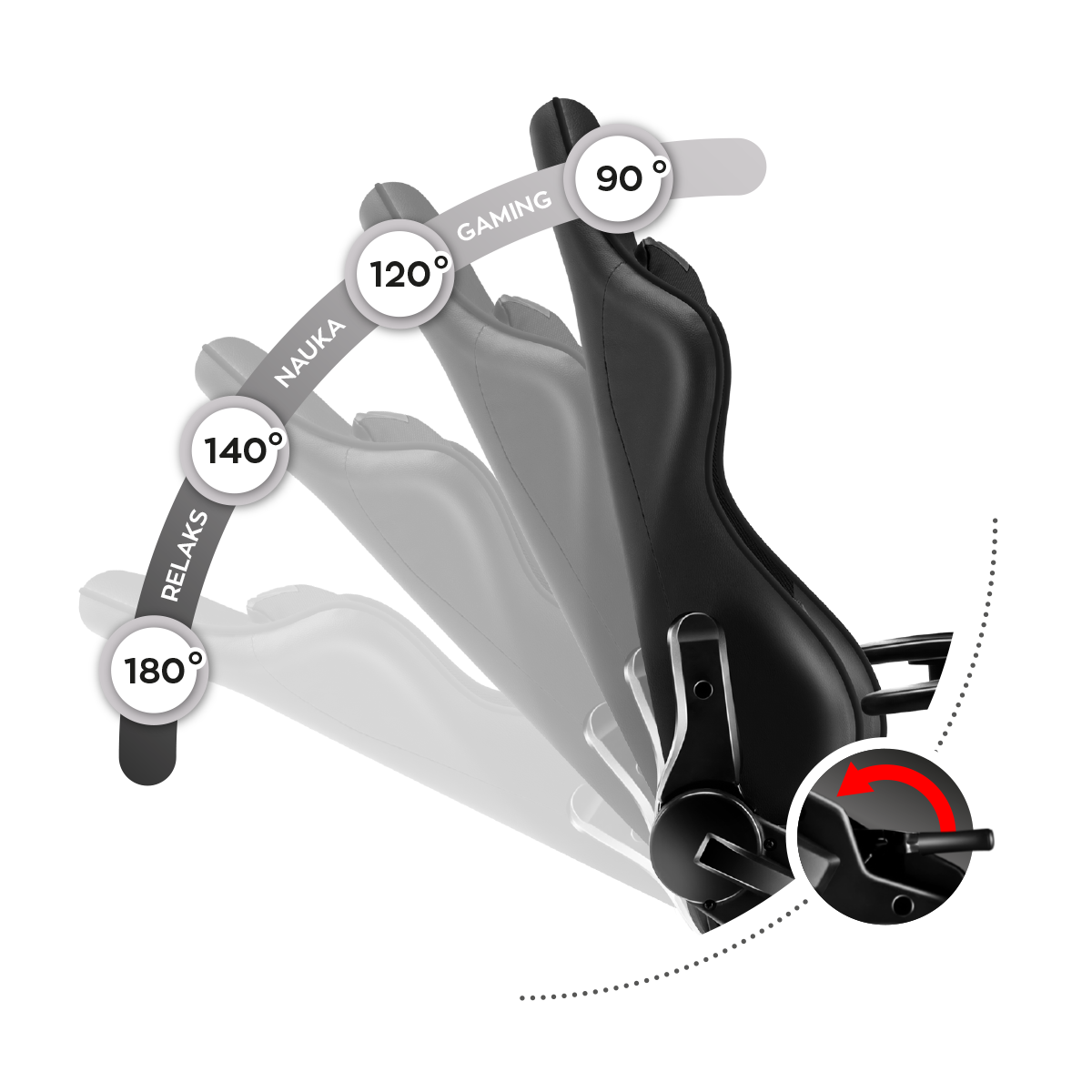 COMFORTABLE SideREST MECHANISM