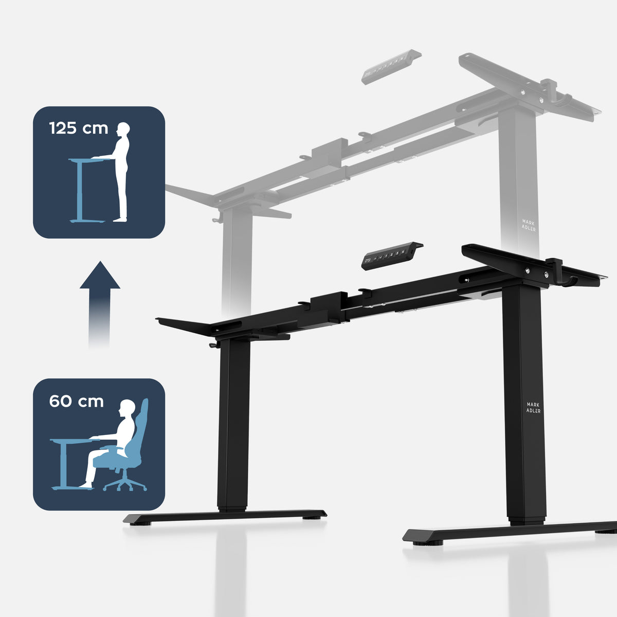 Mark Adler Xeno 6.0 dual-motor electric desk frame